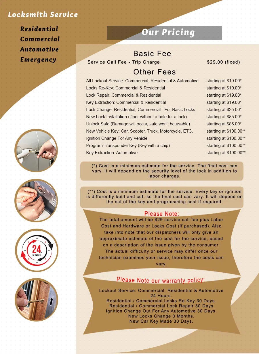 City Locksmith Shop Gary, IN 219-728-5186